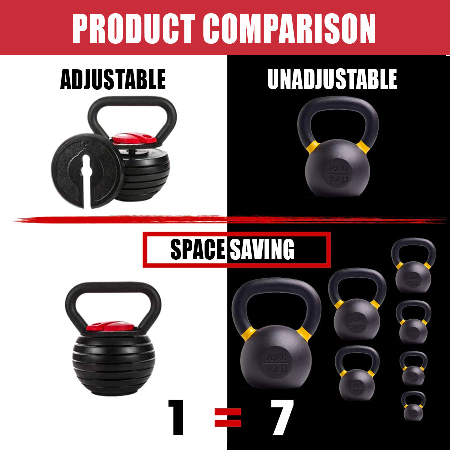 FitExperte Adjustable Kettlebell Dumbbell Kettler FE-AKB40