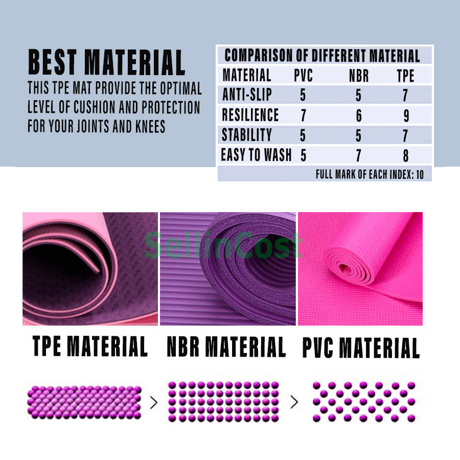 FitExperte Yoga Mat Dual Color TPE-6-DC