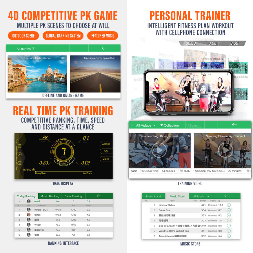 FitExperte Spinning Bike with Qiber App FE-SB8636A