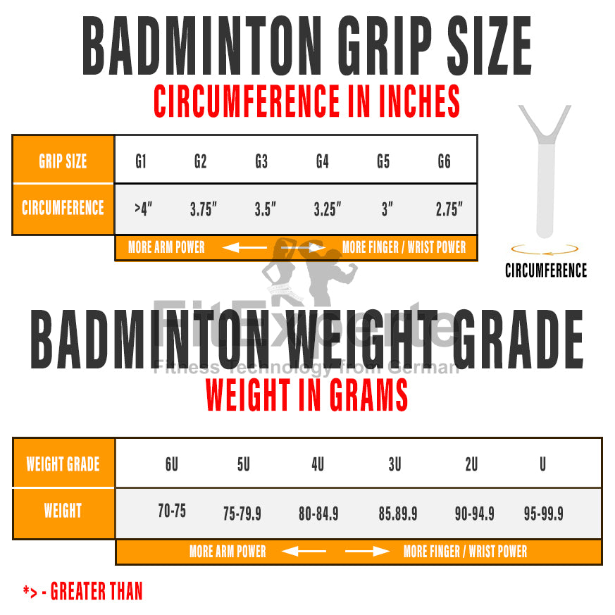 [Original Yonex] Badminton Racket Racquet with String B6500 Isometric Strung Recreational BRQ-B6500I